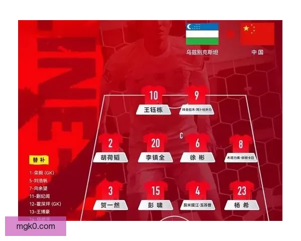 国足对阵印尼五胜一平不败在前对手已非吴下阿蒙今非昔比强势崛起