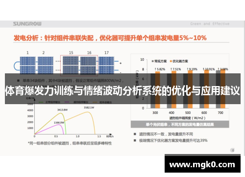 体育爆发力训练与情绪波动分析系统的优化与应用建议