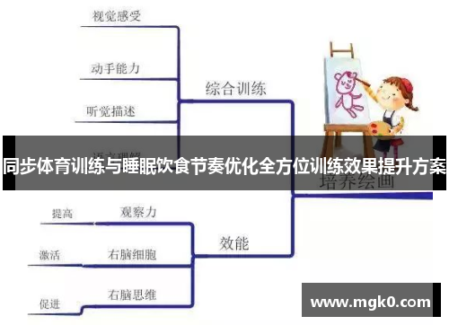 同步体育训练与睡眠饮食节奏优化全方位训练效果提升方案